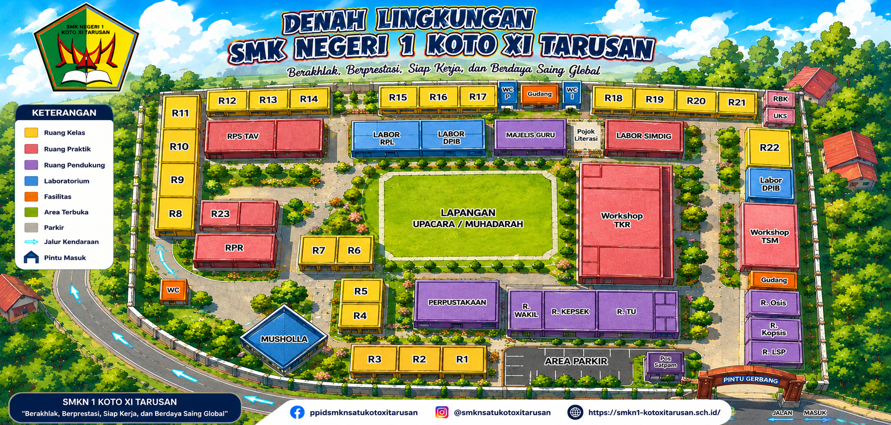 Slider SMKN 1 Koto XI Tarusan